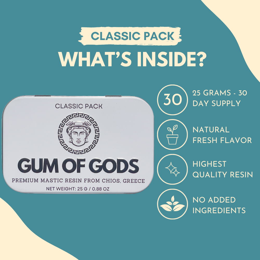 (F) The Classic Pack Gum of Gods US