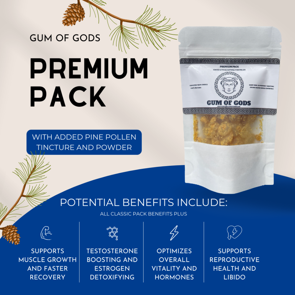 Ultimate Mastic Bundle