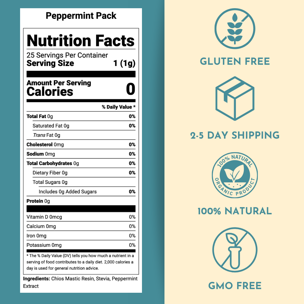 Peppermint Pack