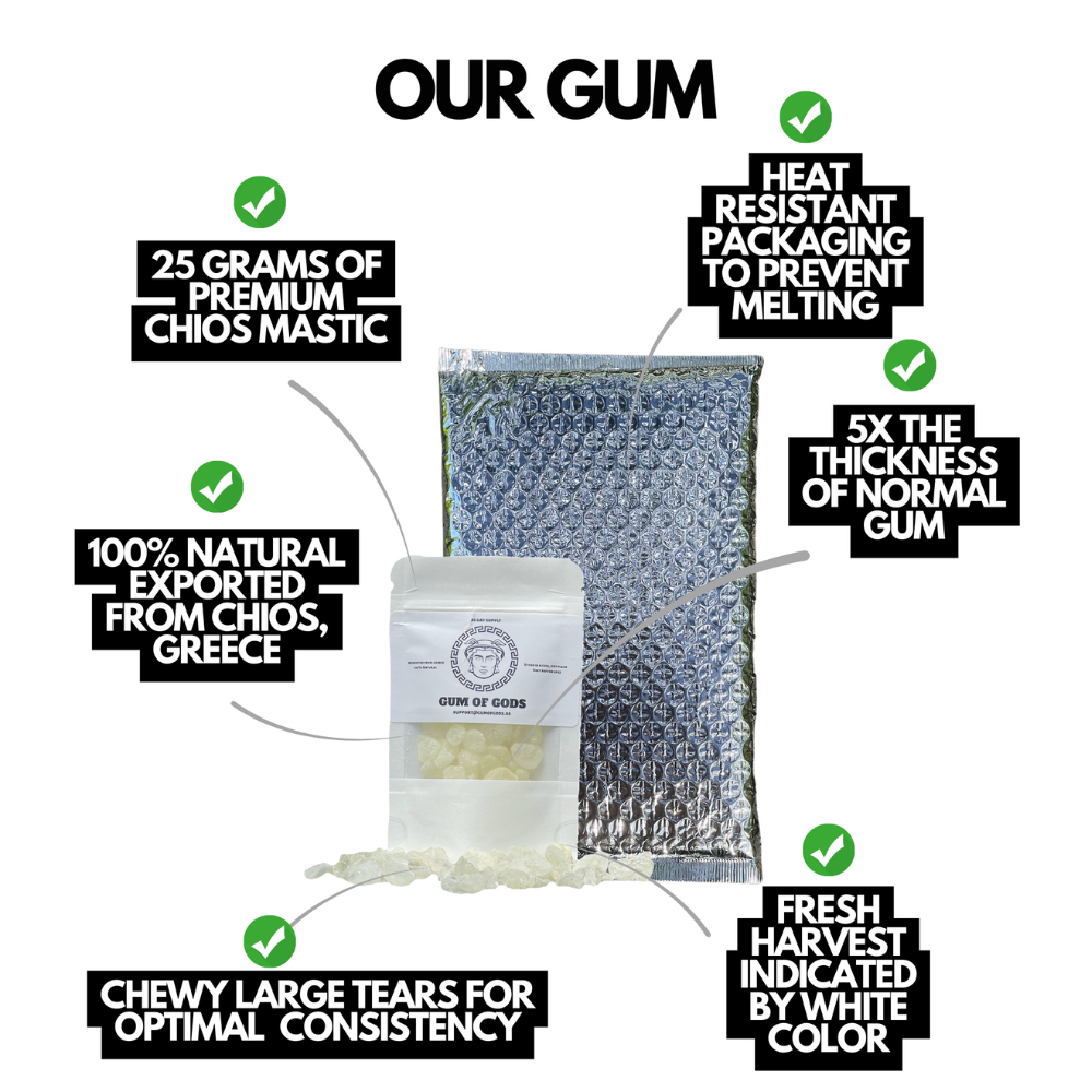 Small Tear Pack