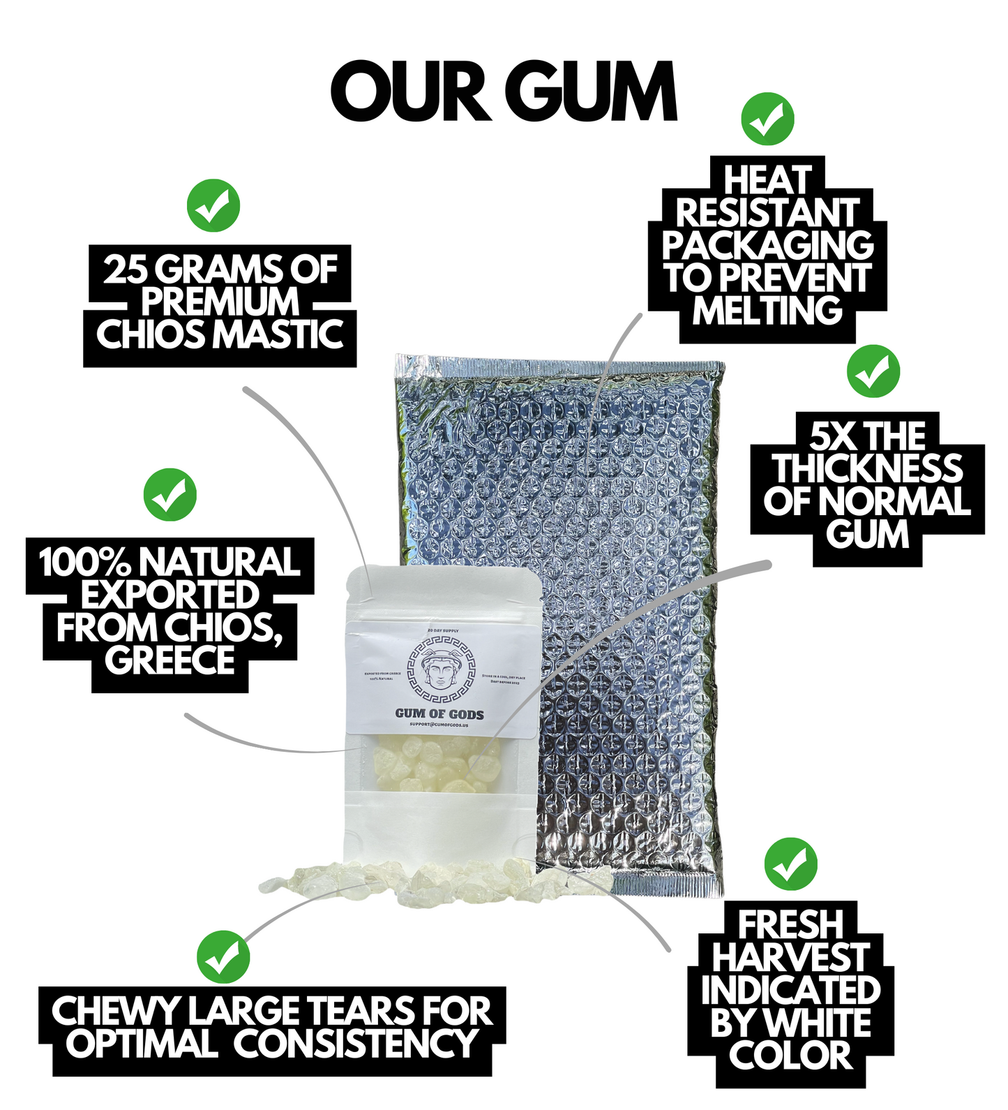 3-Month Mastic Bundle