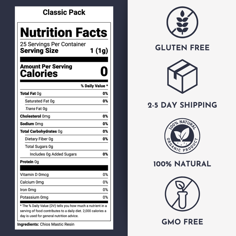 Classic Pack Nutrition Facts label listing Chios mastic resin as the ingredient