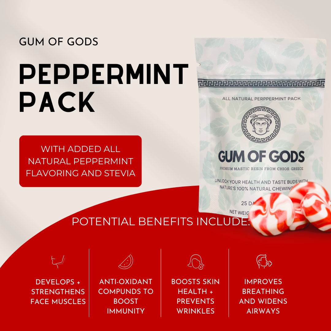 Chewing Gum Packaging: The Complete FAQ Guide In 2024 